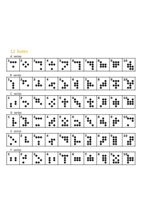Helix Oryantiring Zımbası Helix Oryantiring Zımbası