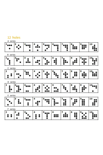 Helix Oryantiring Zımbası | Zımbalar - Navek Sport Helix Oryantiring Zımbası